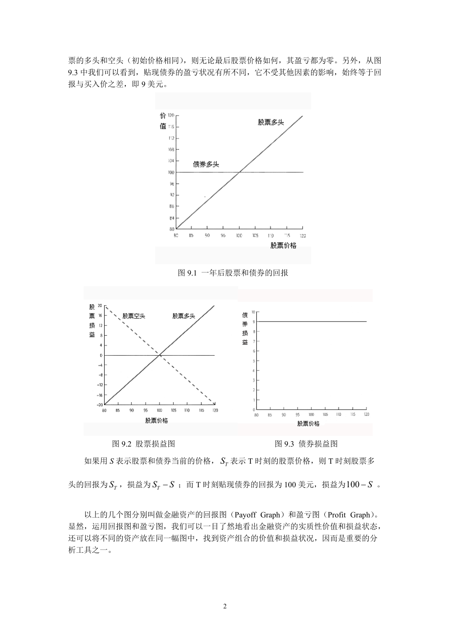 第九章 期权的回报和交易策略.docx_第2页