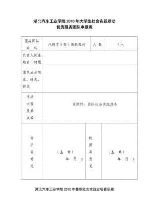 汽院学子在十堰新农村优秀团队申报.docx