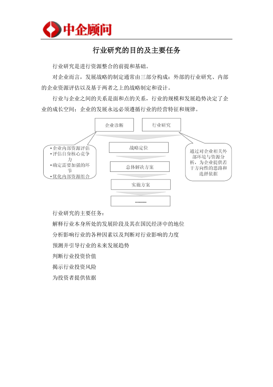 地质勘探市场监测及投资战略研究报告.docx_第3页