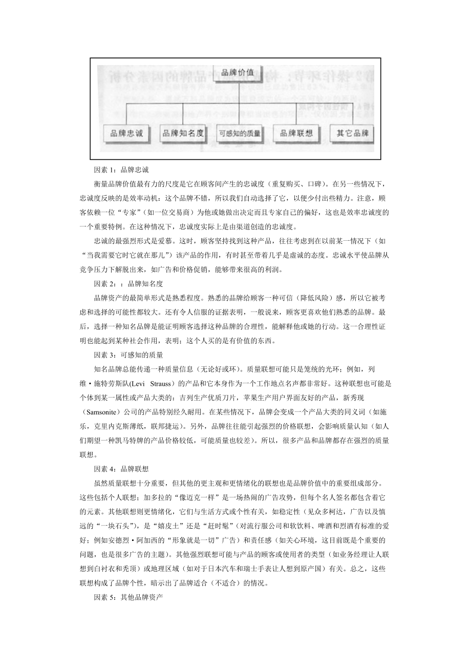 房地产的品牌策略.docx_第3页