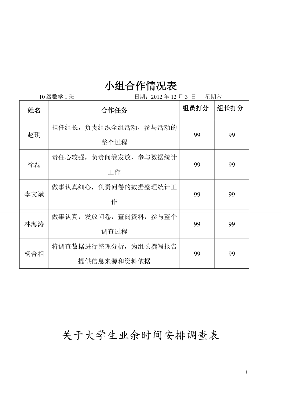 大学生业余时间安排调查表.docx_第2页