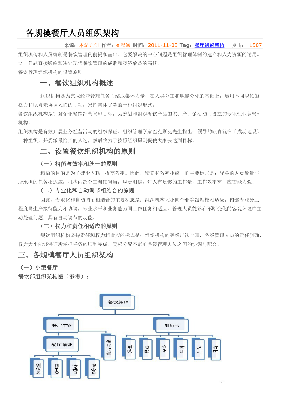 各规模餐厅人员组织架构.docx_第1页