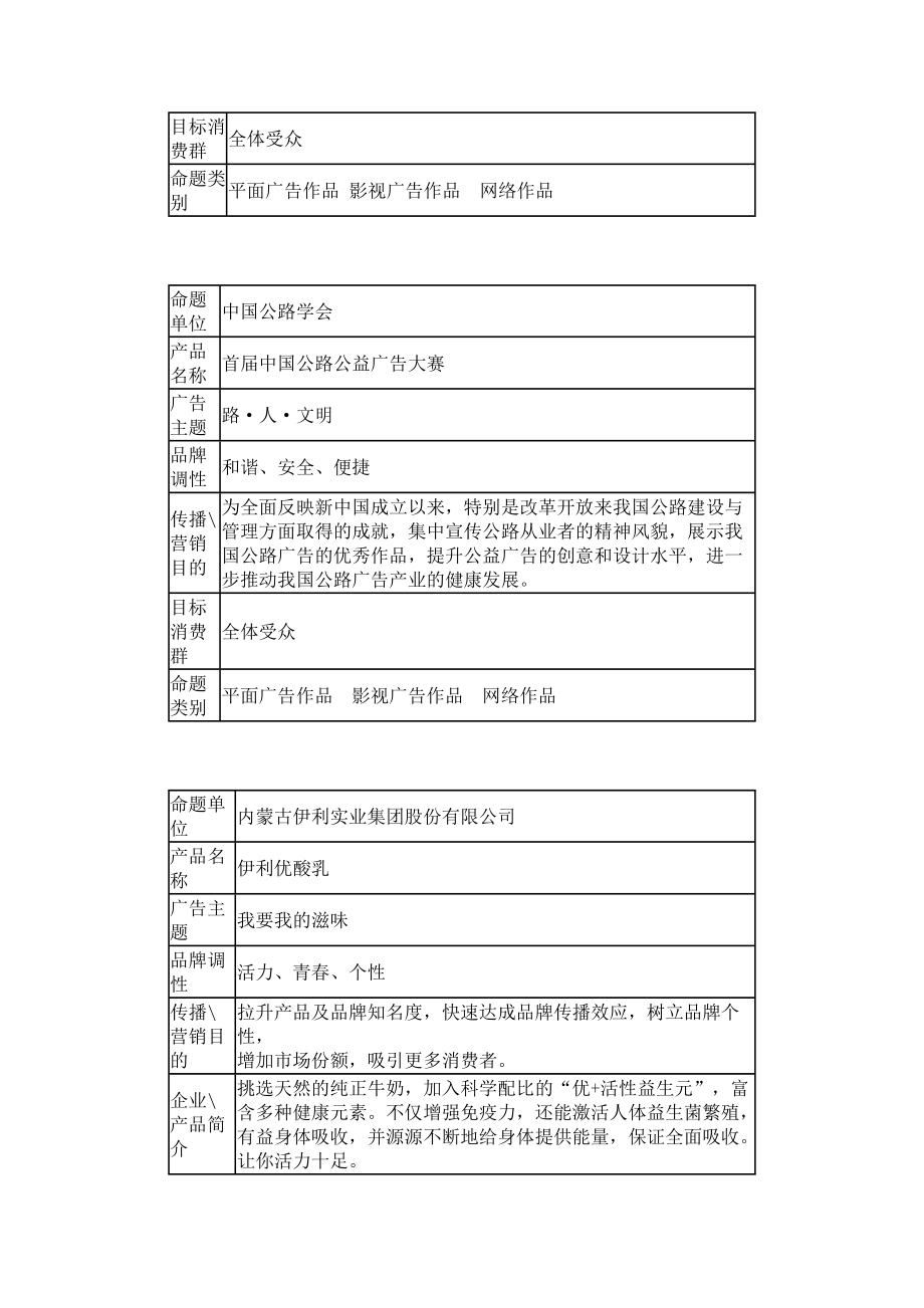 第四届全国大学生广告艺术大赛浙江林学院预赛策略单.docx_第3页