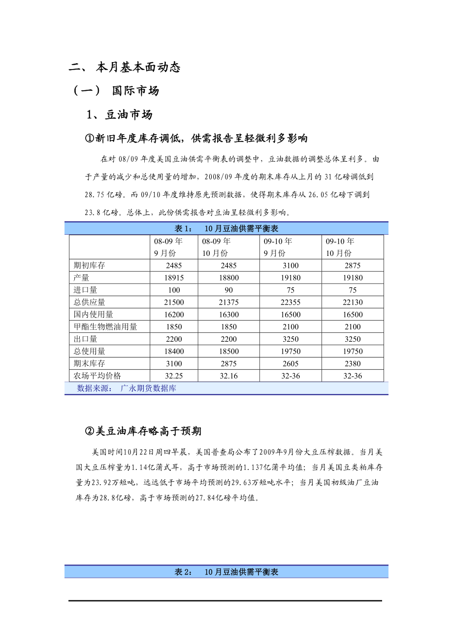 (大连商品交易所-和讯网十大期货研发团队评选团队投稿....docx_第3页