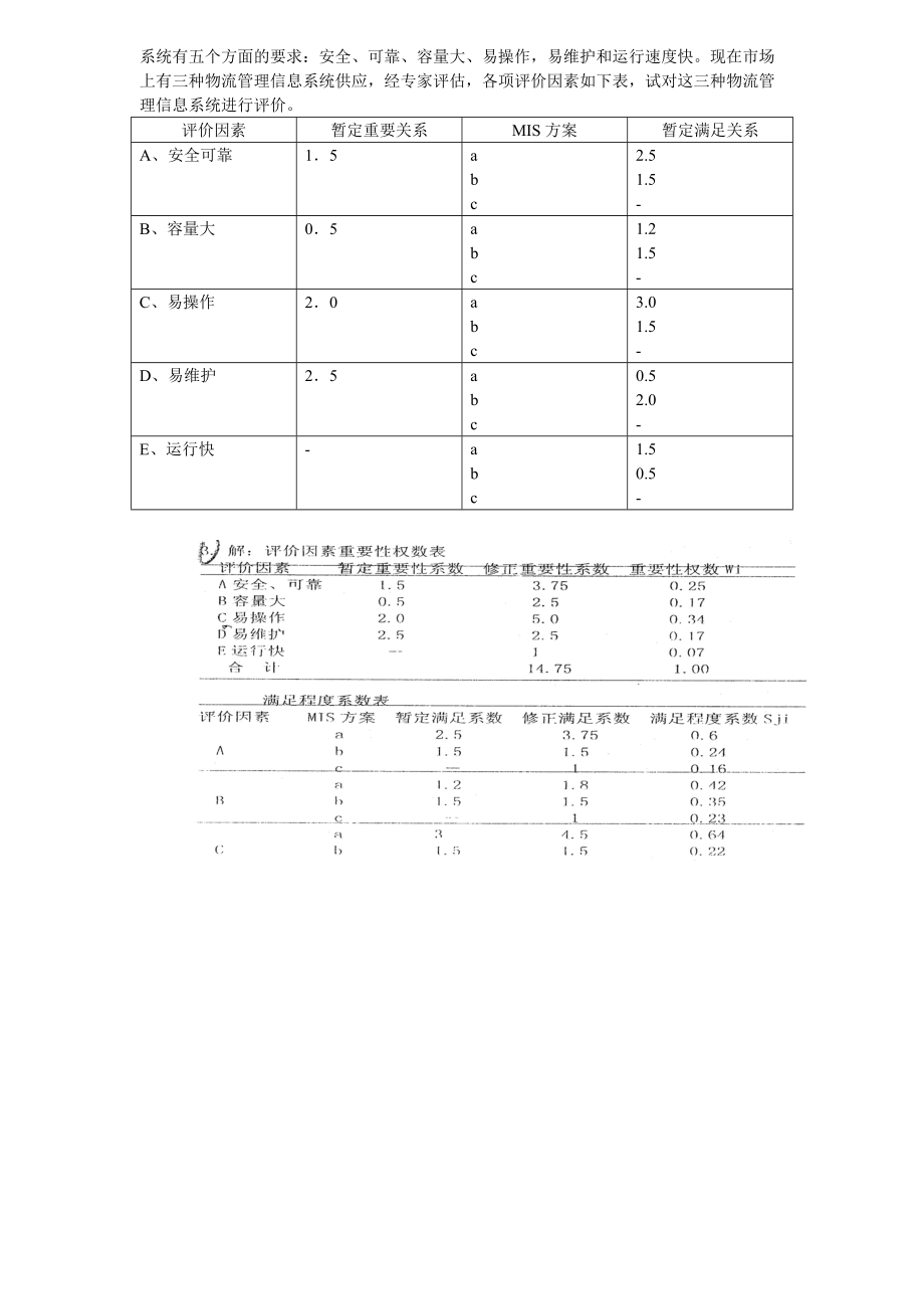 物流师实操.docx_第2页