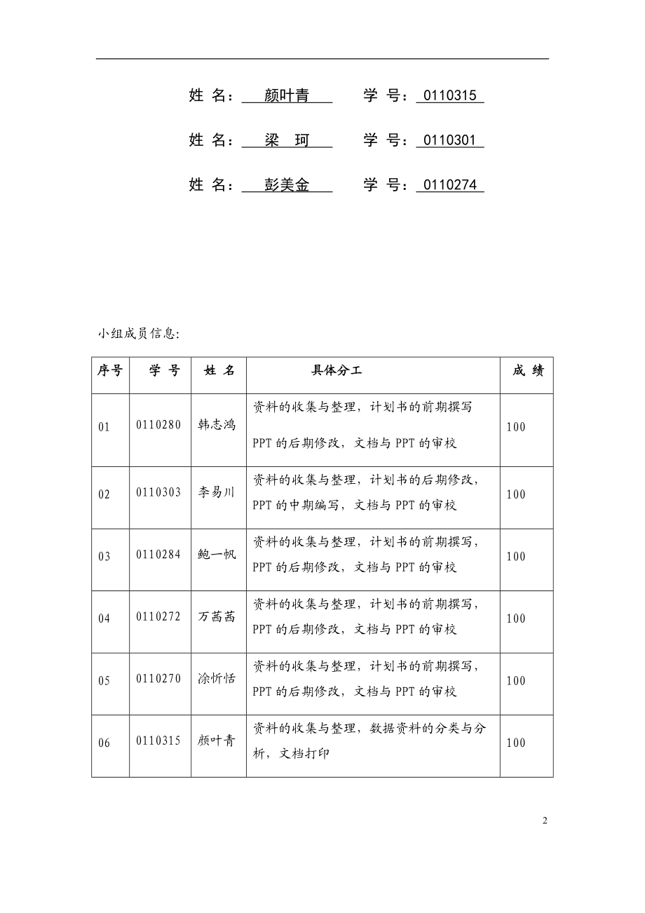 婺源地区休闲农业项目商业计划书.docx_第2页