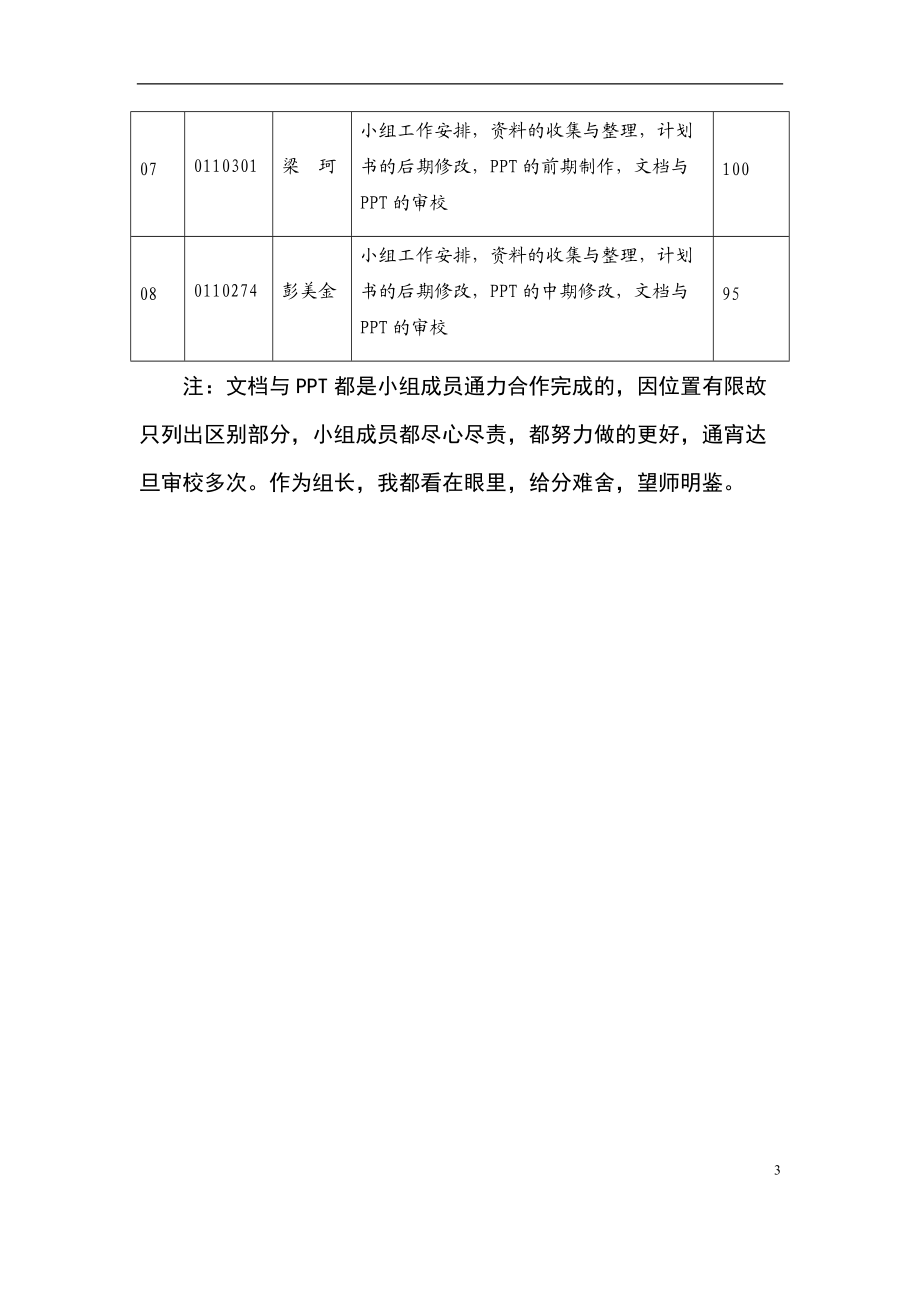 婺源地区休闲农业项目商业计划书.docx_第3页