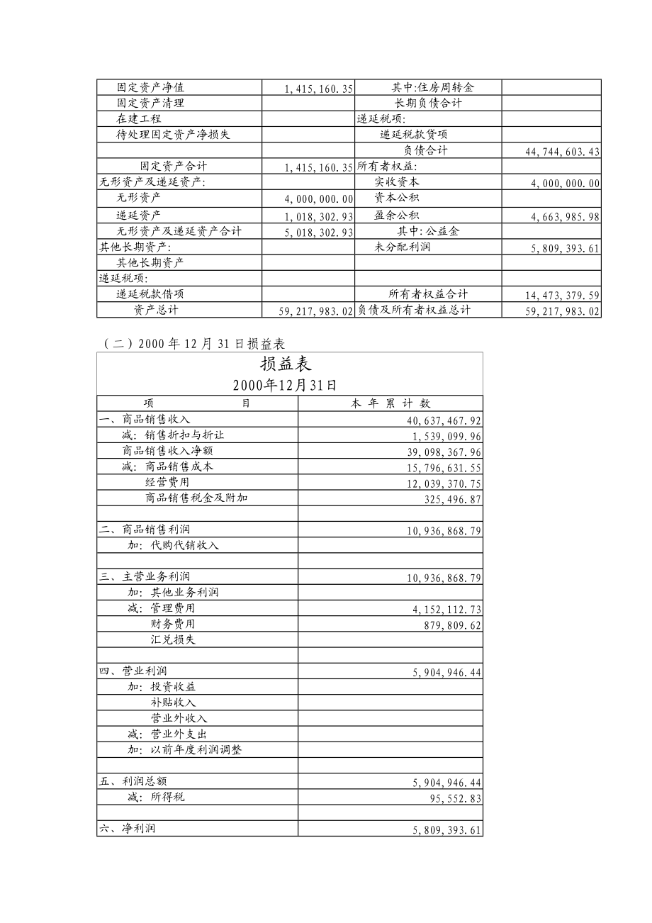 泽盈医药保健有限公司商业企划书附件.docx_第3页