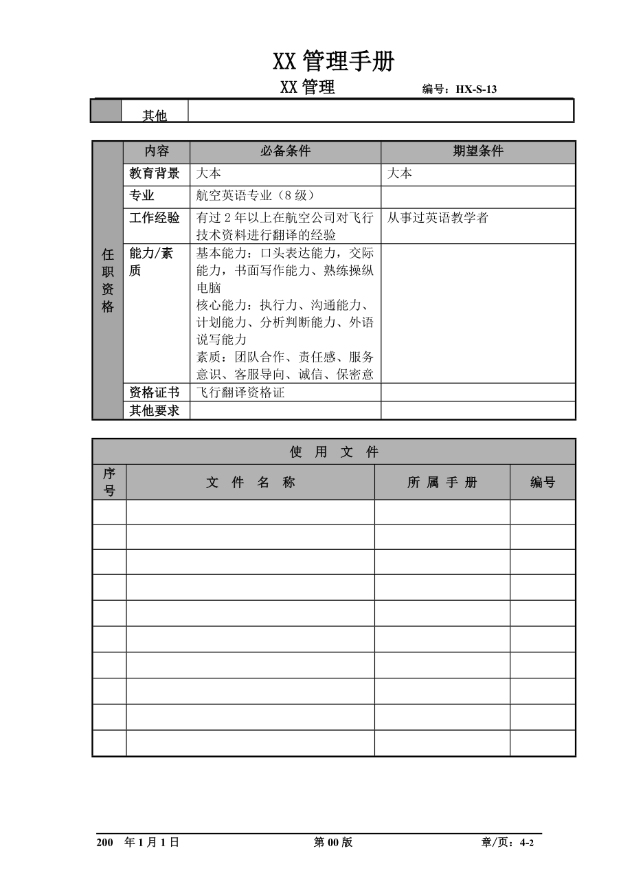 某航空物流公司资料管理员职位说明书及关键绩效标准.docx_第2页