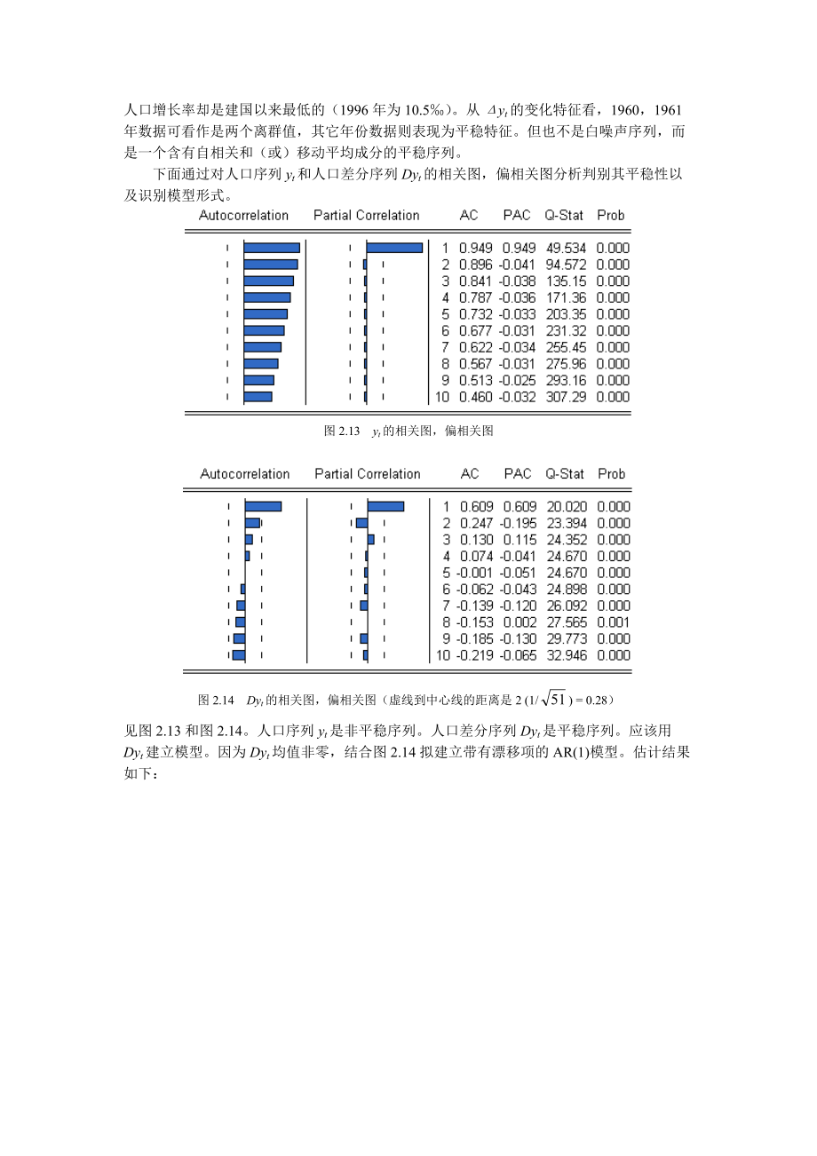 时间序列模型案例分析.docx_第2页