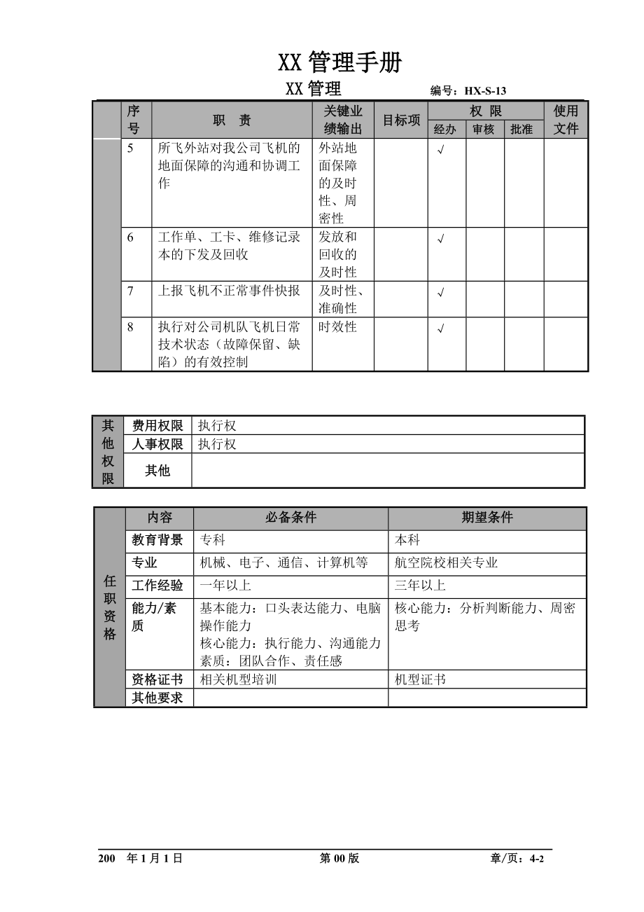 某航空物流公司维修控制调度员职位说明书及关键绩效标准.docx_第2页