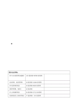 路面施工组织设计.docx