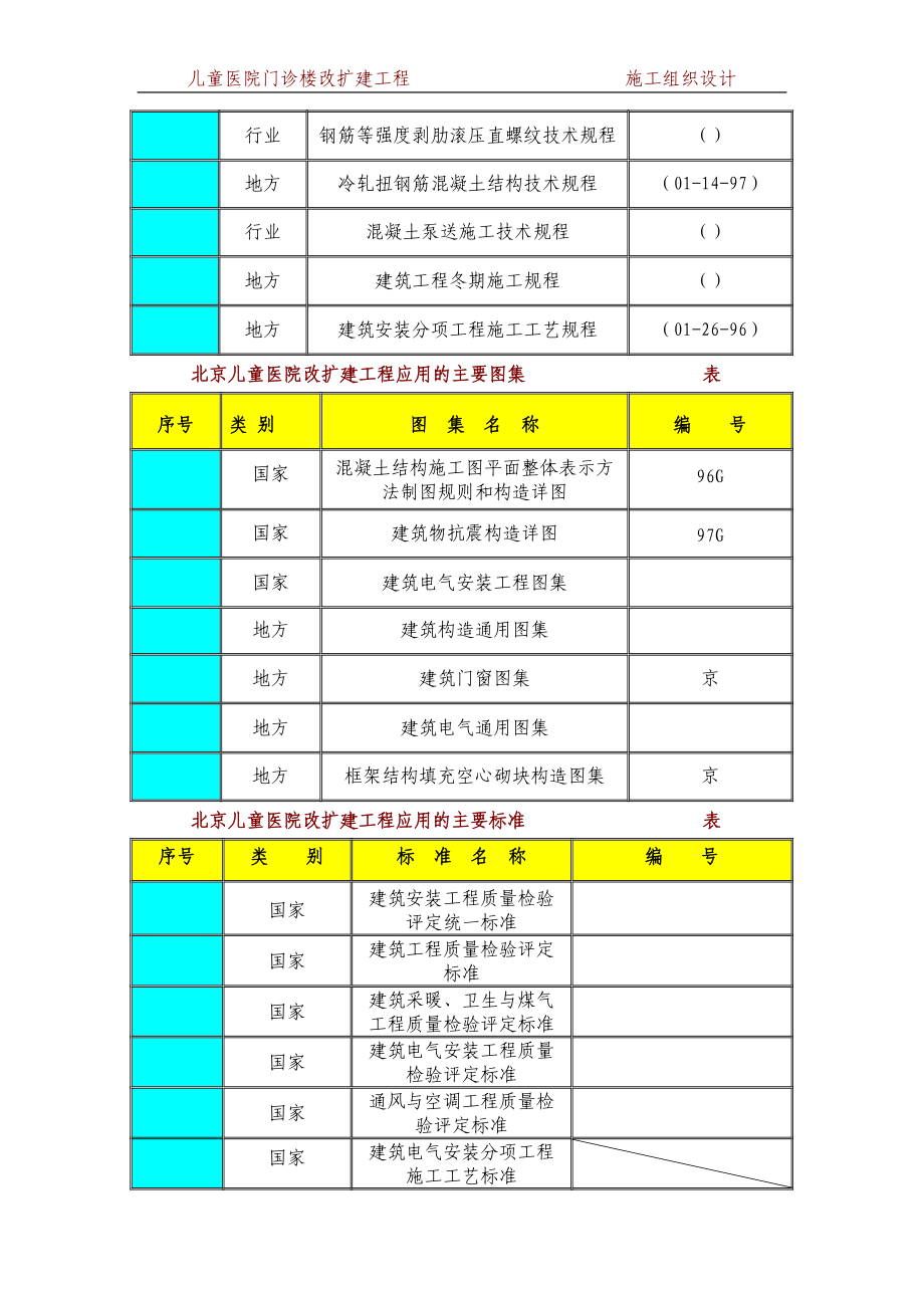 儿童医院门诊楼施工组织设计方案.docx_第3页