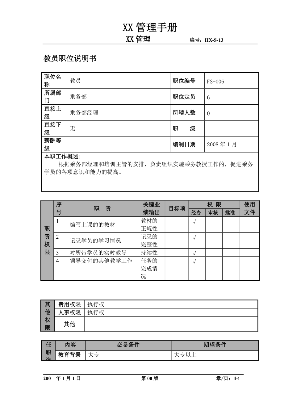 某航空物流公司教员职位说明书职位说明书及关键绩效标准.docx_第1页