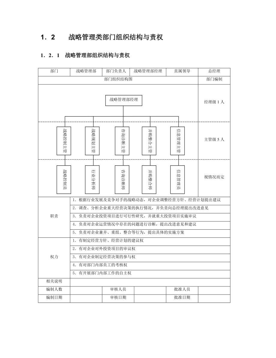 某公司部门组织结构设计与责权范本.docx_第3页