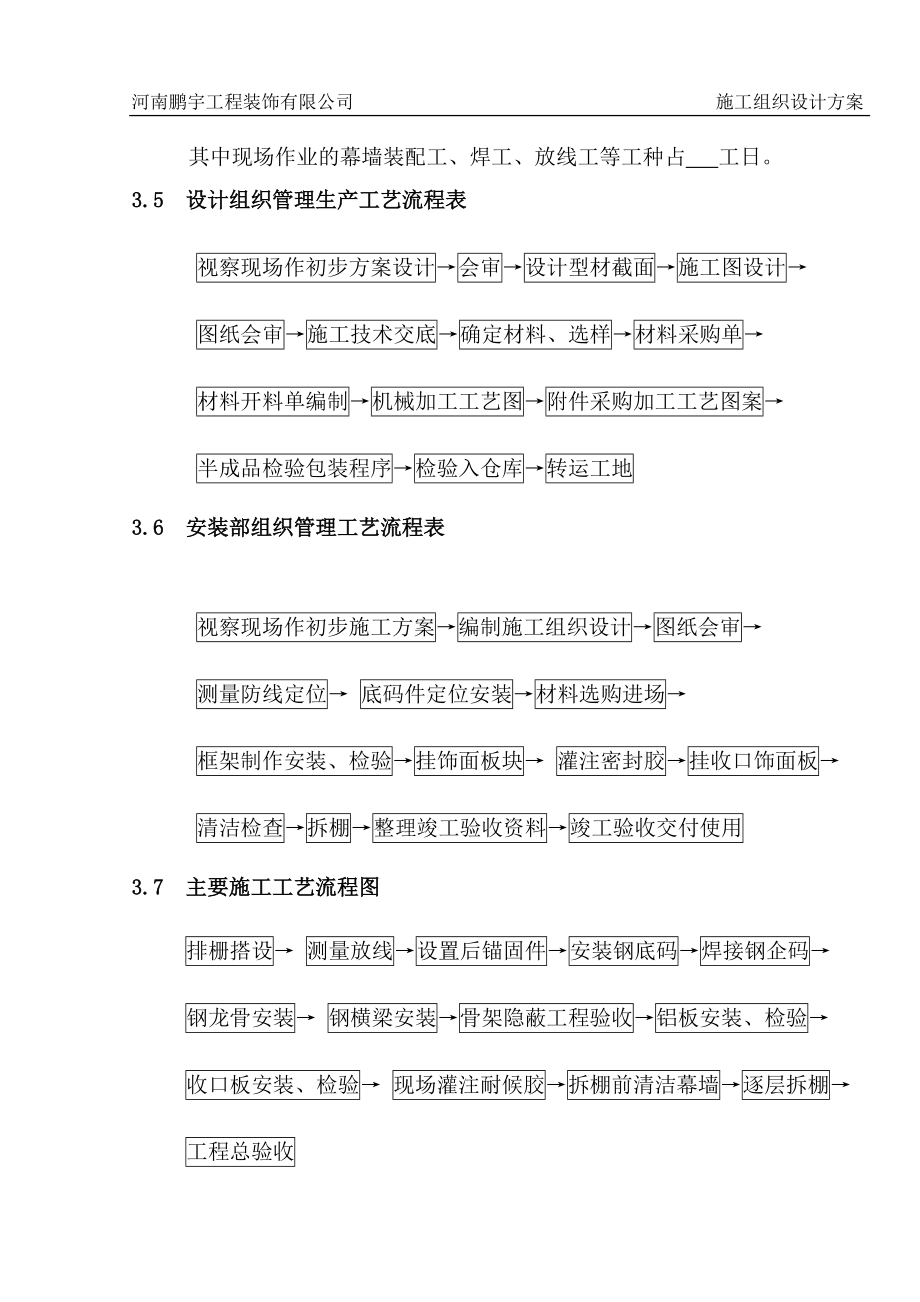 铝板吊顶施工组织设计方案(DOC31页).doc_第3页