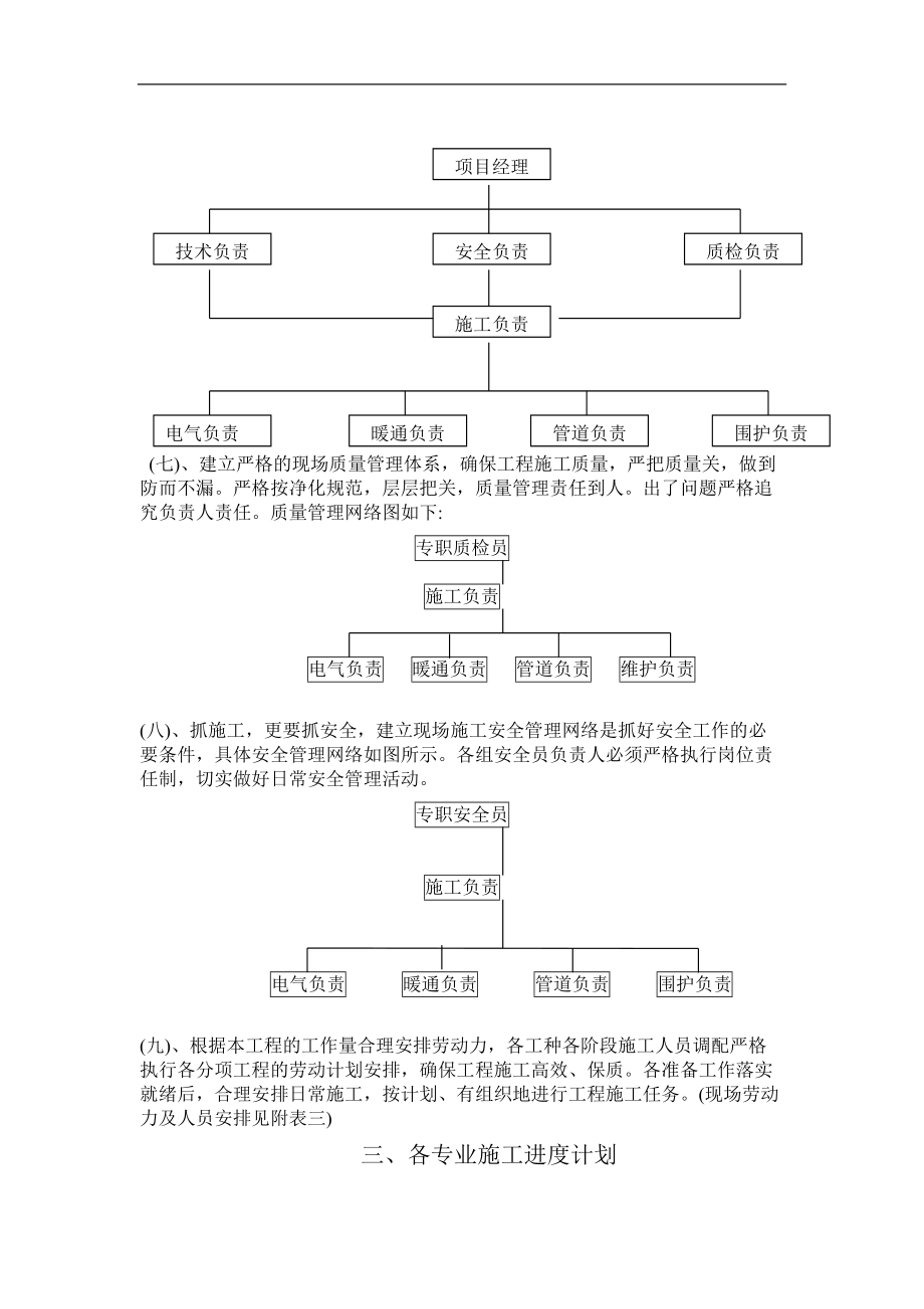 某医院无菌室中央净化系统洁净空调工程施工组织.docx_第3页