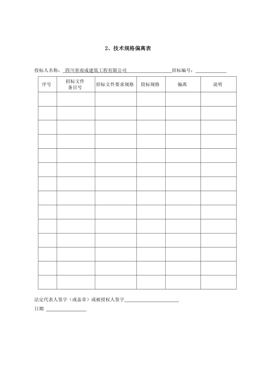 金爵巷项目市政规划道路技术标(1).docx_第3页