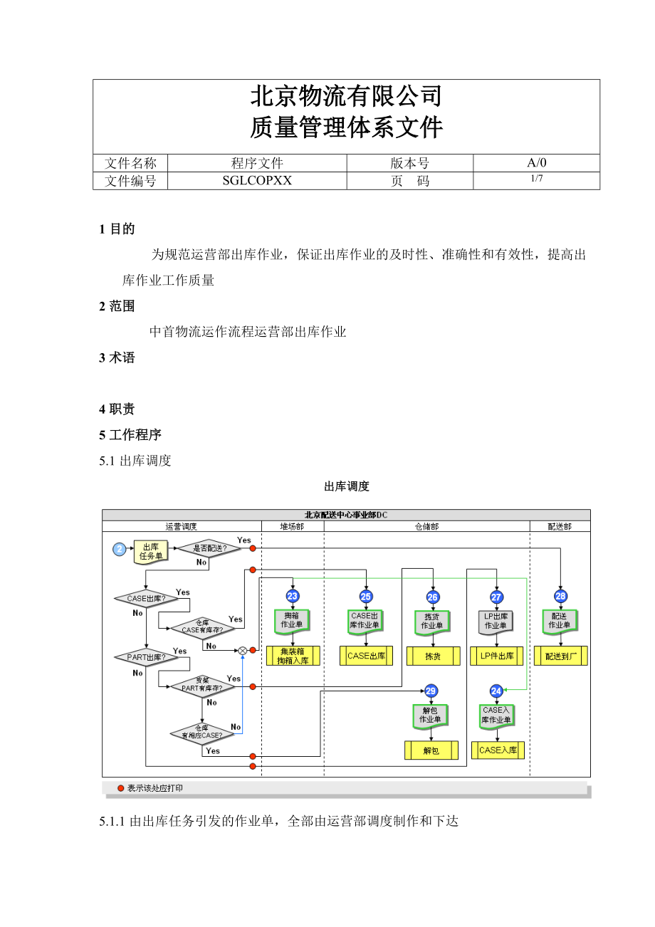 北京物流有限公司出库作业指导书--wokaoni666.docx_第1页