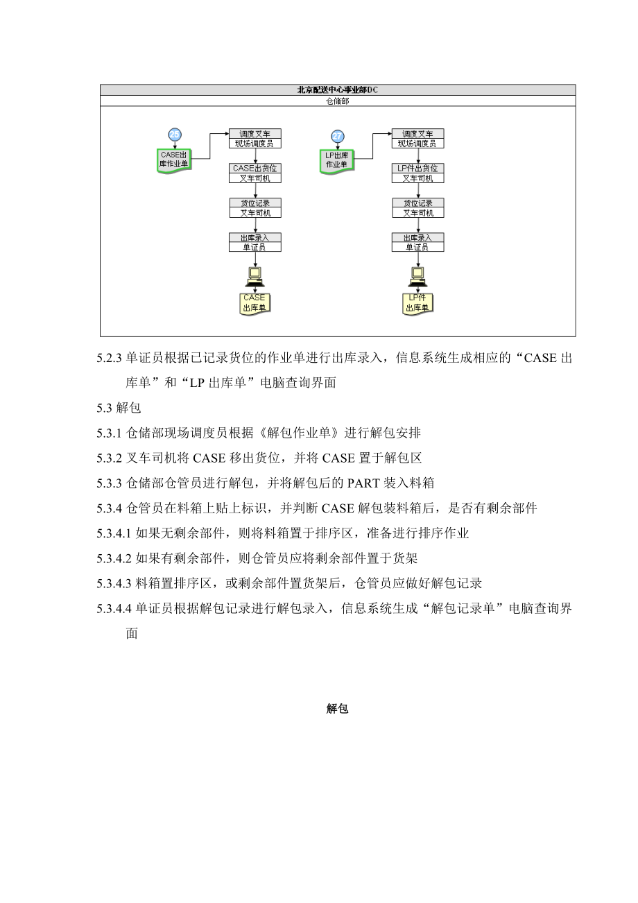 北京物流有限公司出库作业指导书--wokaoni666.docx_第3页