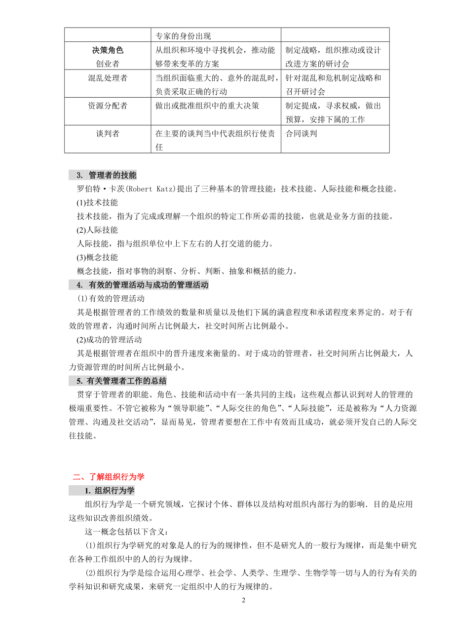 组织行为学知识点.docx_第2页