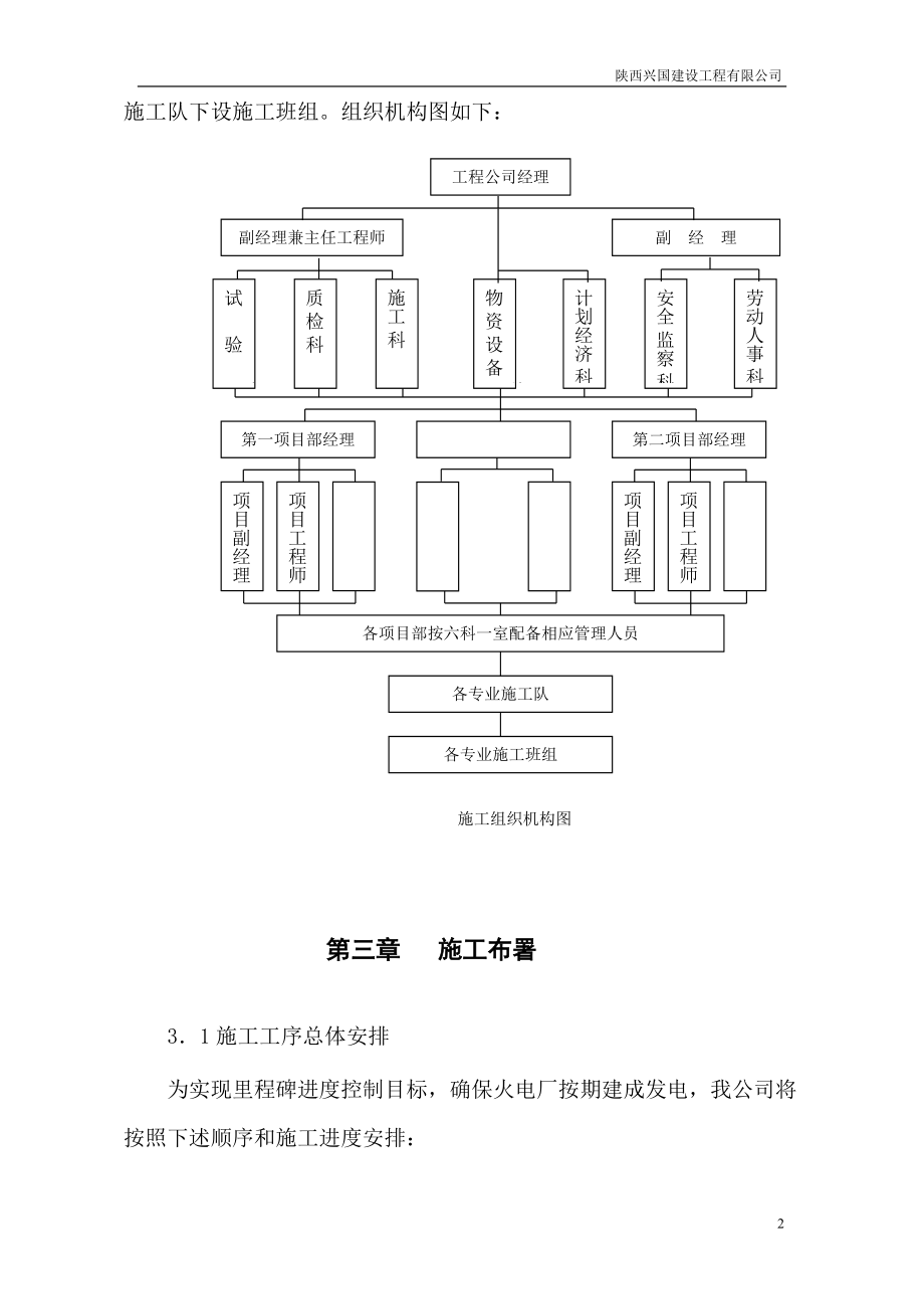 火电厂施工组织设计.docx_第2页