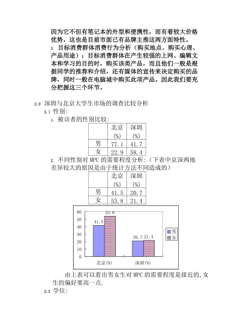 MPC及三通产品大学生市场调查报告.docx_第3页