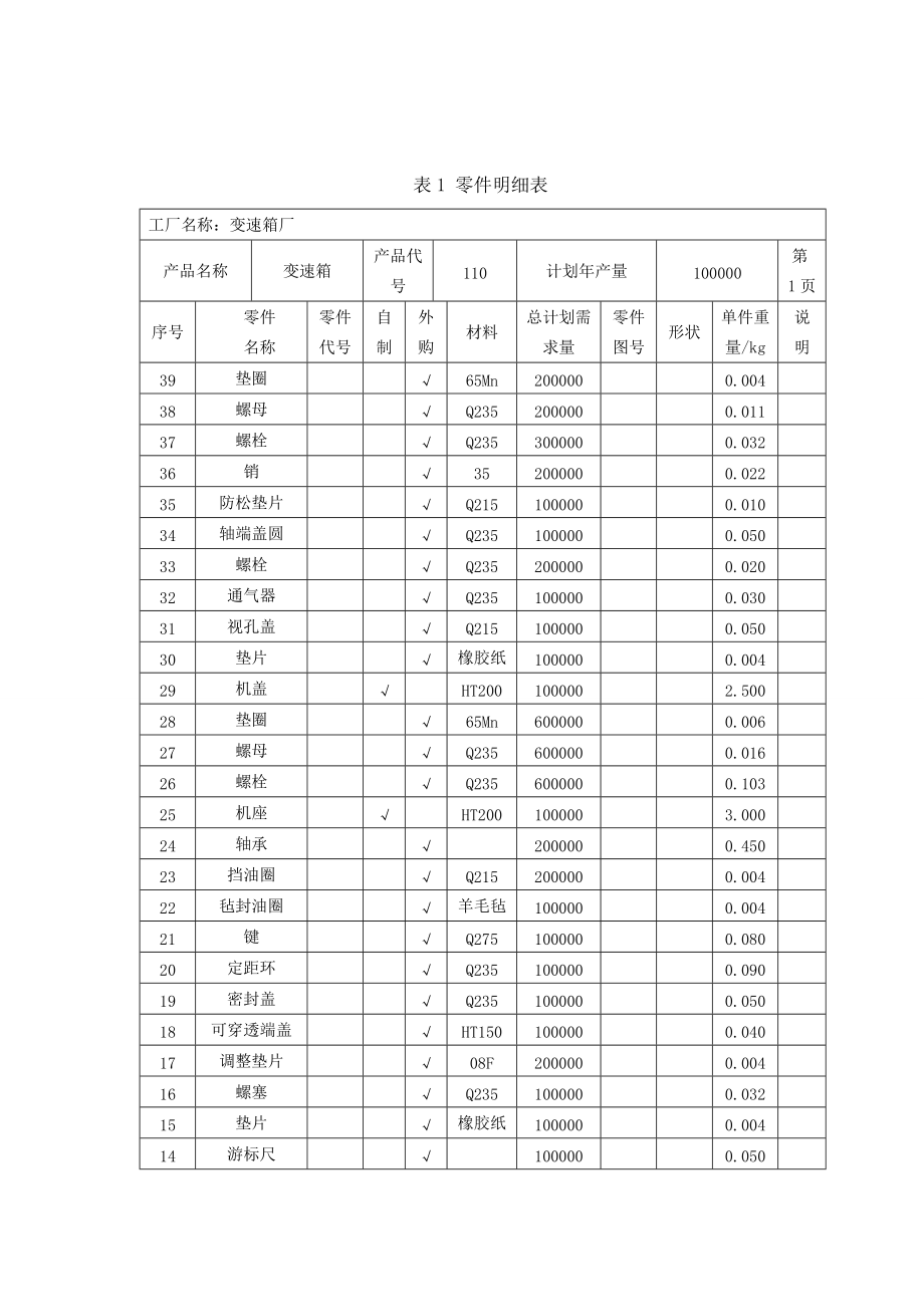 物流工程课程设计(DOC32页).doc_第3页