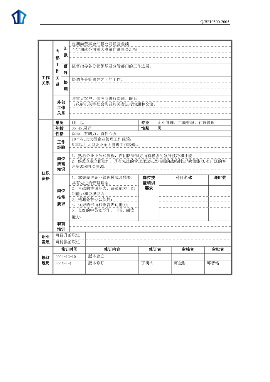 总经理团队.docx_第3页