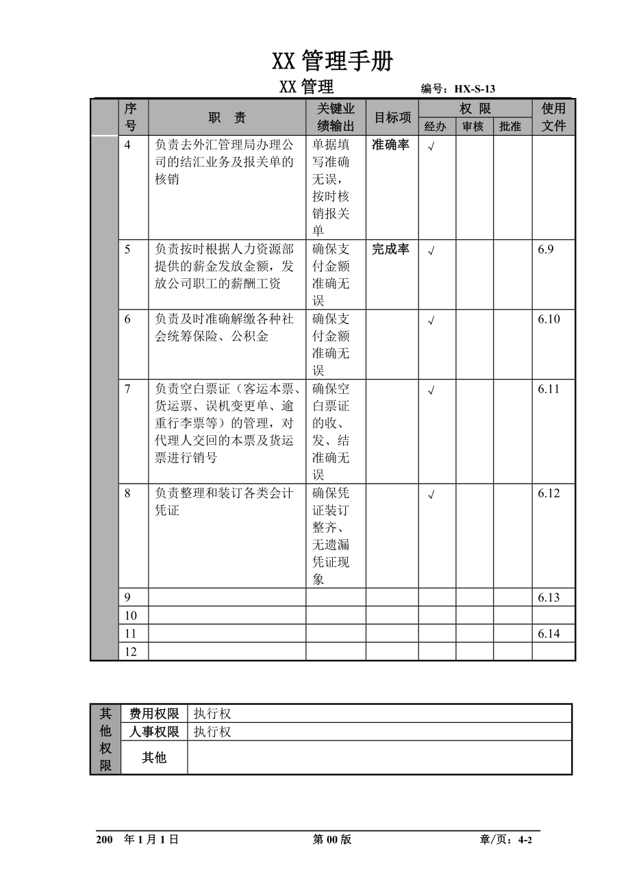 某航空物流公司分公司出纳职位说明书及关键绩效标准.docx_第2页