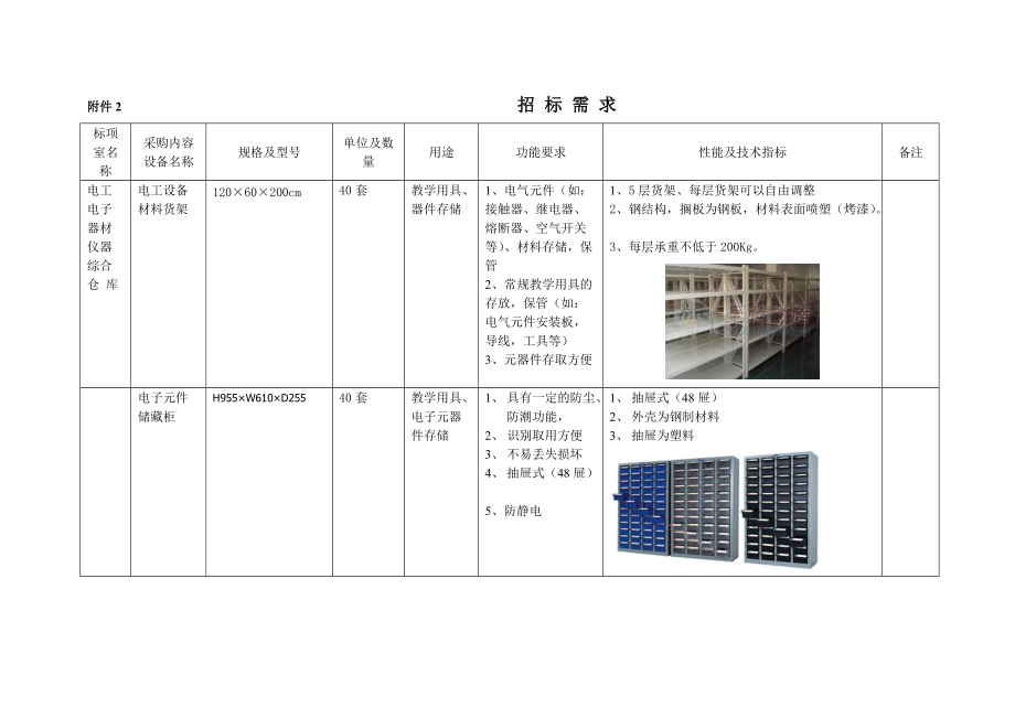 附件1-20-附件1招标需求.docx_第3页