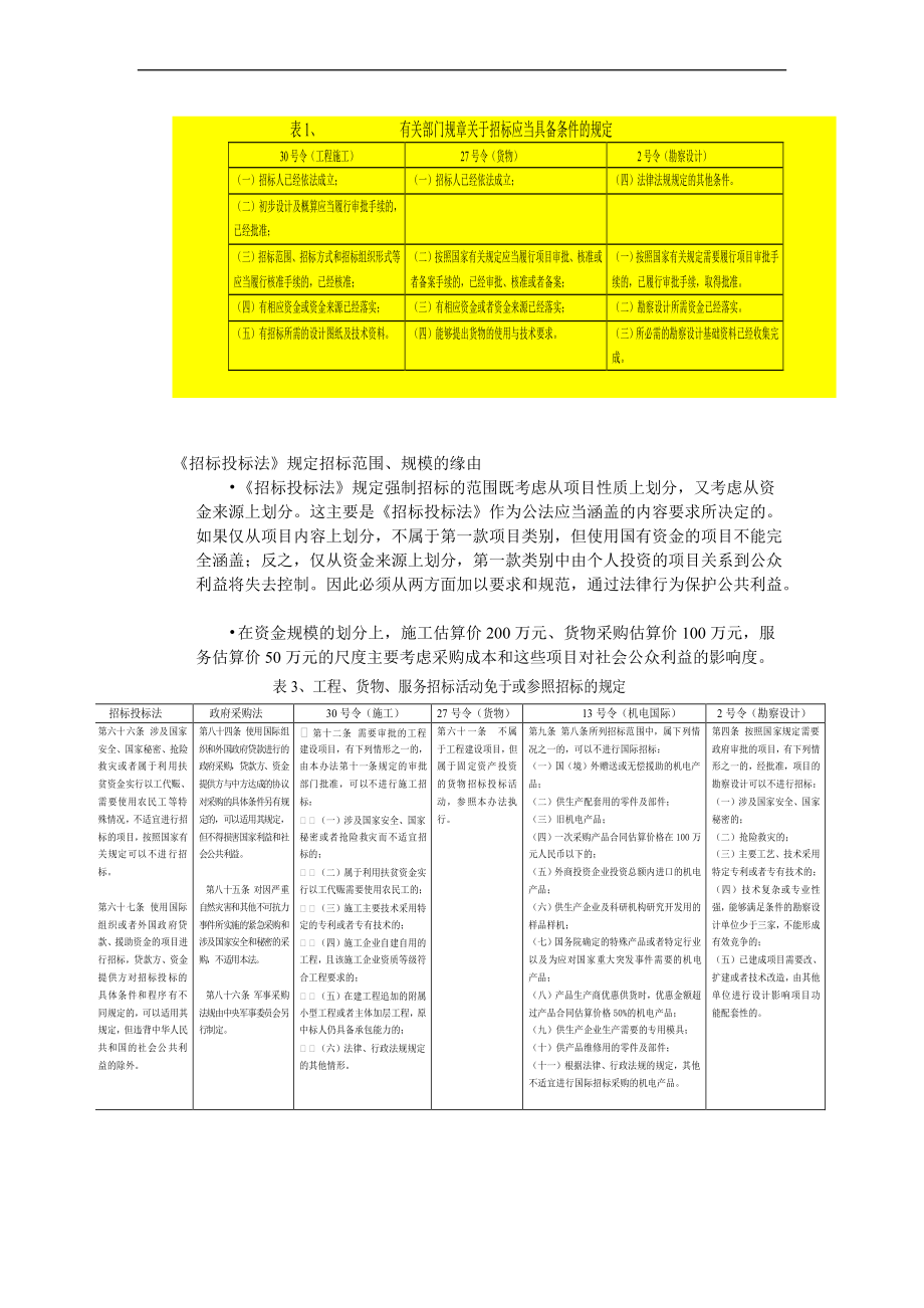 招标采购案例分析课程.docx_第3页