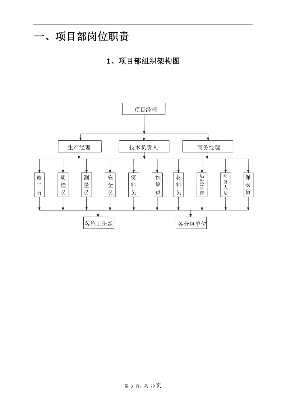 项目部管理.docx_第3页