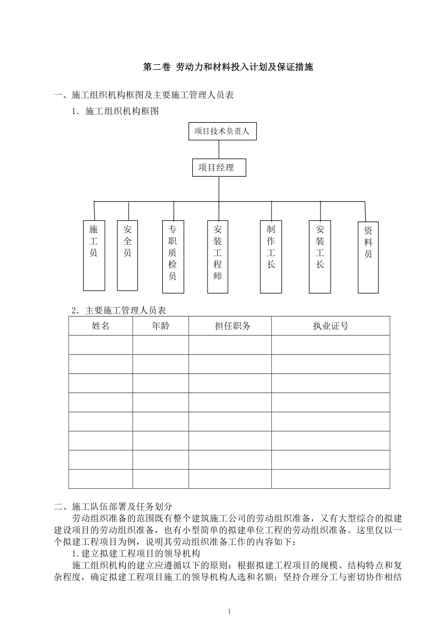 高速公路收费站施工组织设计(DOC66页).doc_第1页