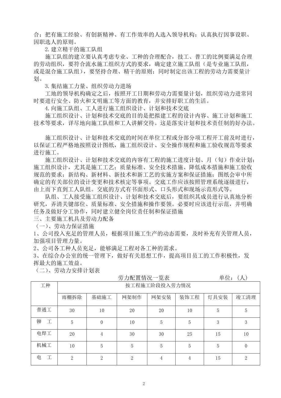 高速公路收费站施工组织设计(DOC66页).doc_第2页