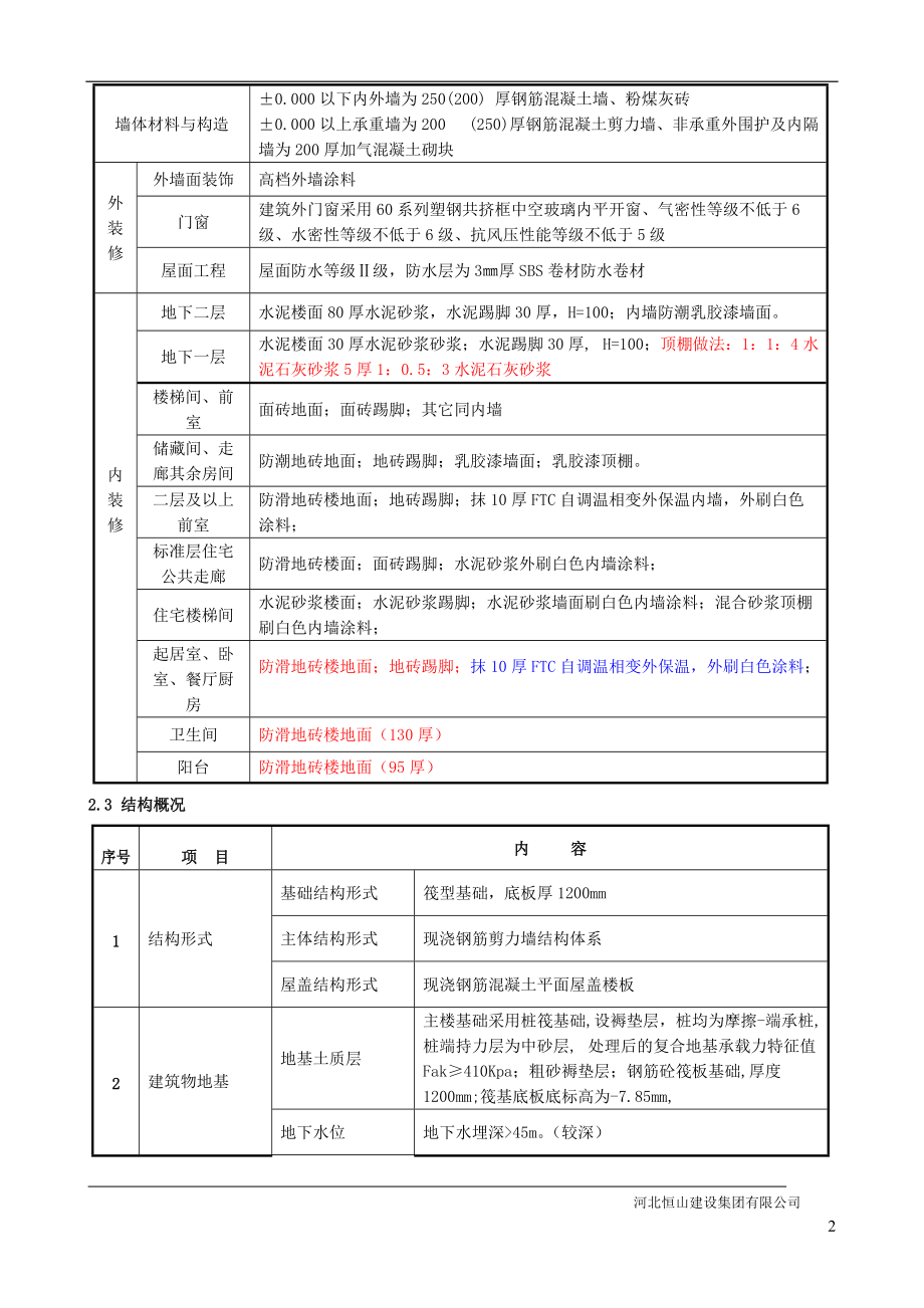 七区4施工组织设计.docx_第3页