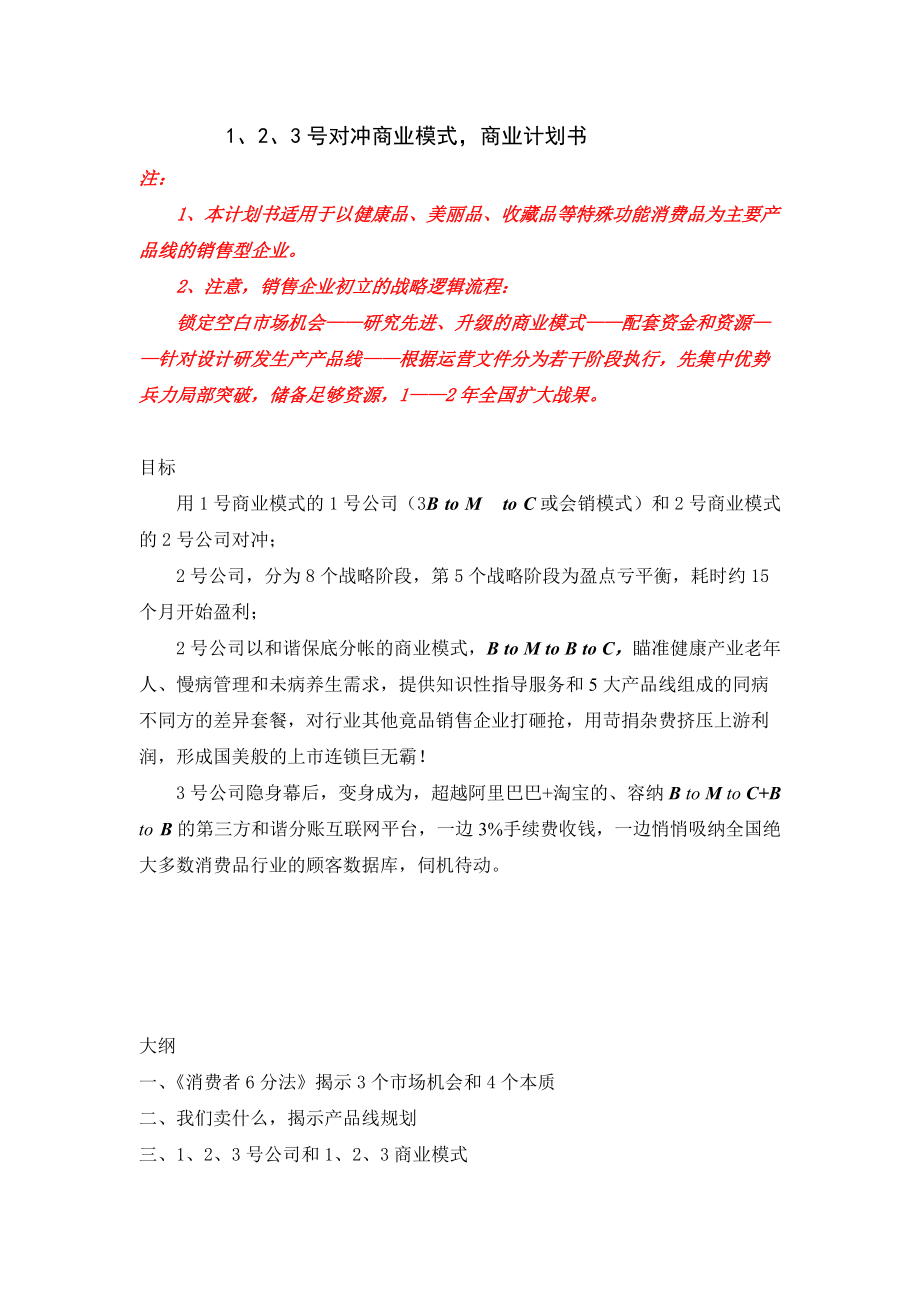 对冲商业模式商业计划书.docx_第1页