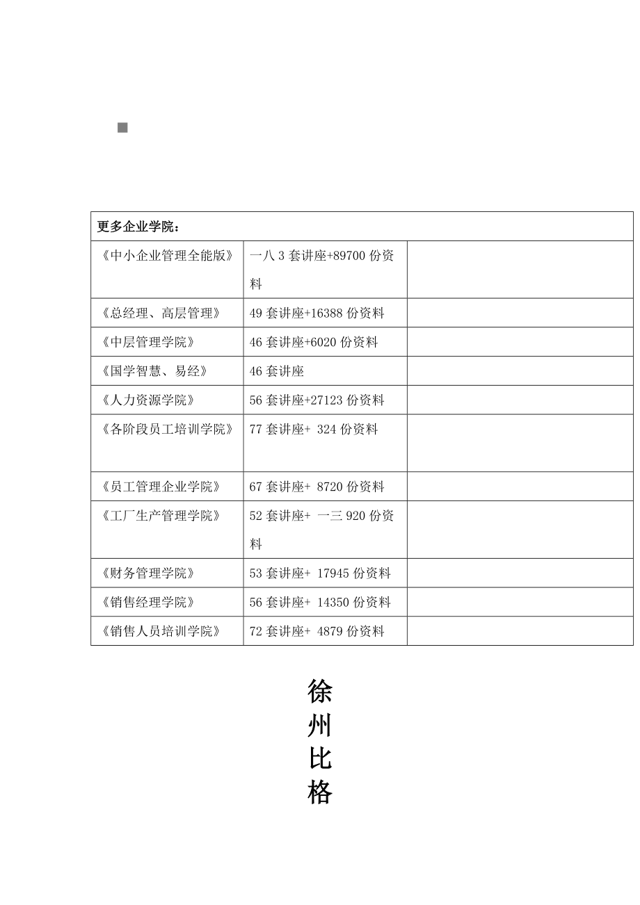 某自助比萨消费者市场调查报告书.docx_第2页