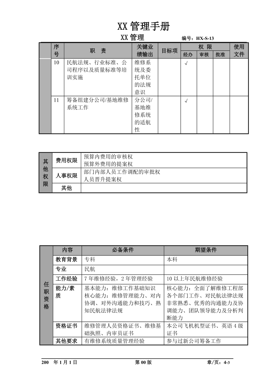 某航空物流公司维修质量经理职位说明书及关键绩效标准.docx_第3页