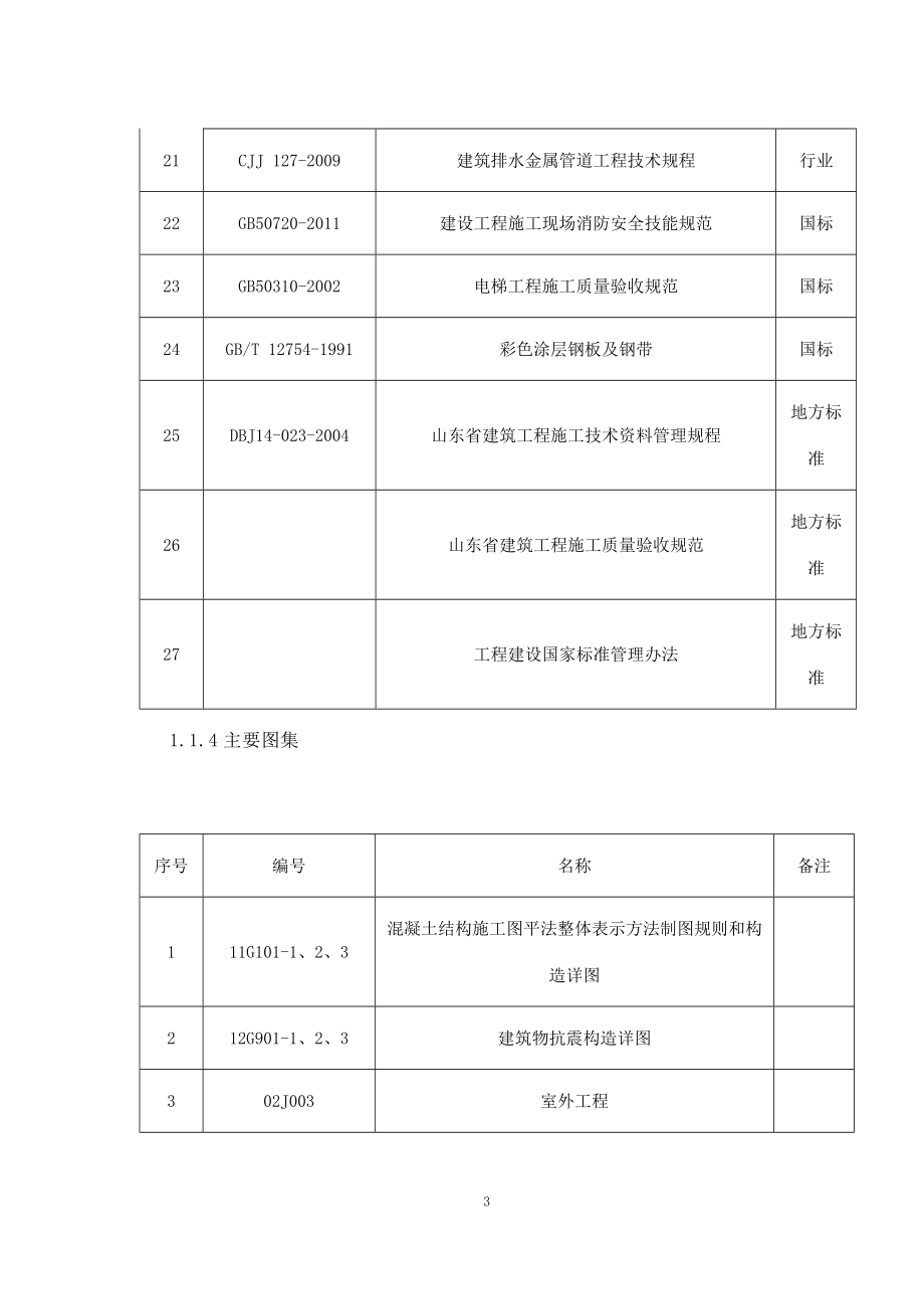 平原东站站台雨棚施工组织设计.docx_第3页