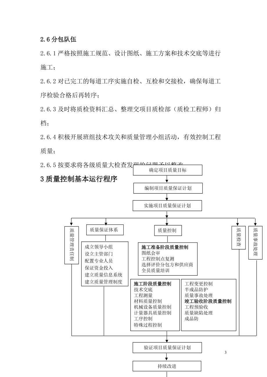 项目质量管理.docx_第3页