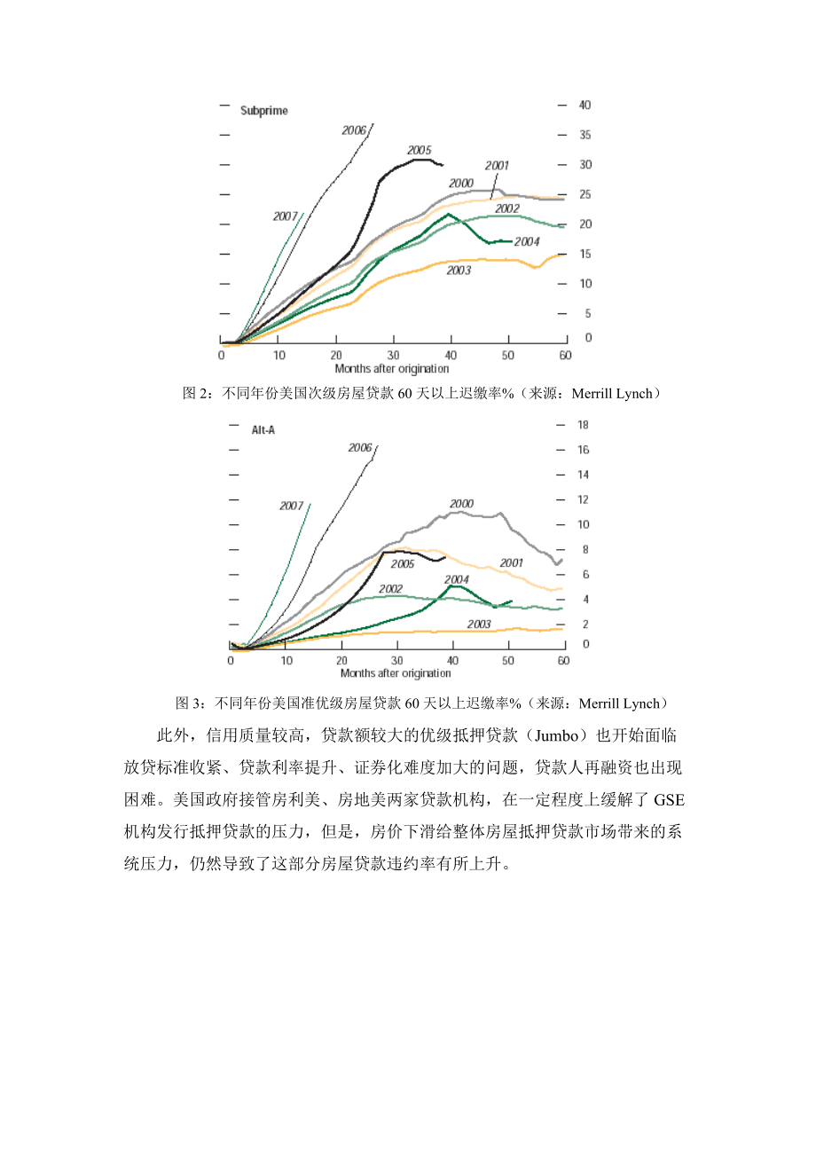 次贷危机蔓延程度分析报告.docx_第3页