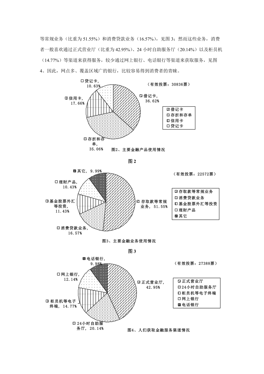 山东省银行业客户满意度调查问卷.docx_第2页