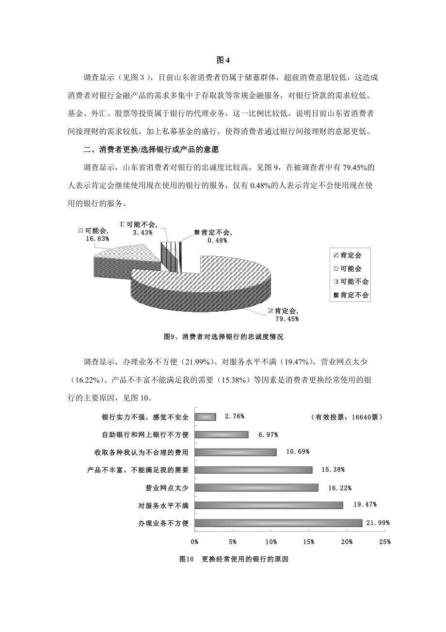 山东省银行业客户满意度调查问卷.docx_第3页