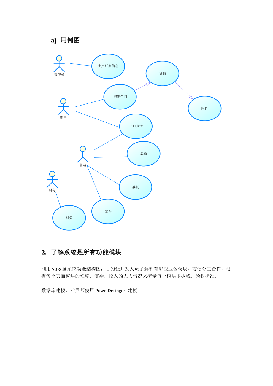 物流管理系统.docx_第2页