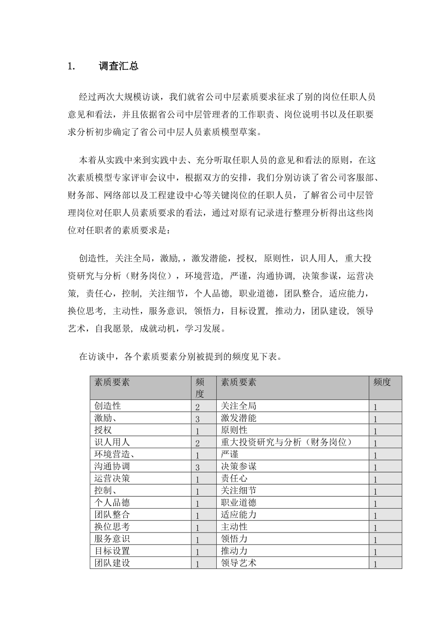 河南移动中层人员素质模型概述.docx_第2页