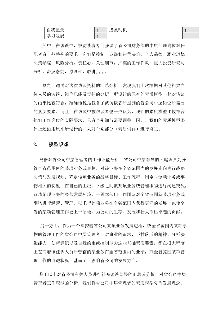 河南移动中层人员素质模型概述.docx_第3页