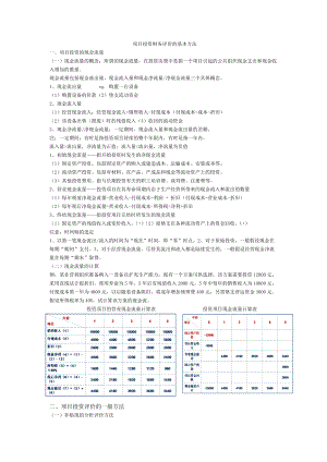 项目投资财务评价的基本方法.docx