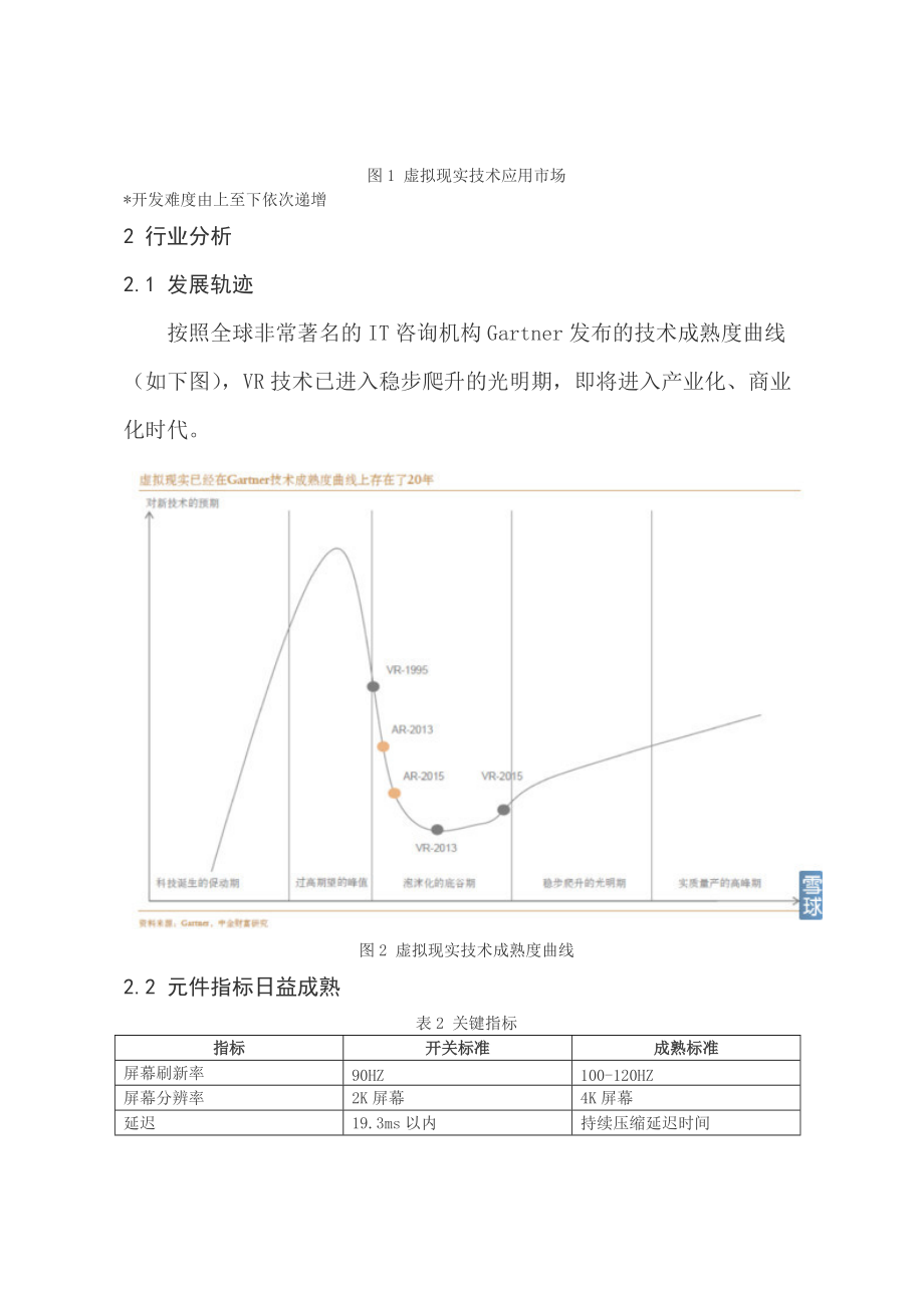 虚拟现实应用开发调查报告.docx_第3页