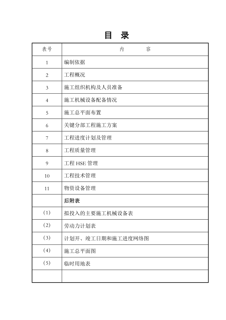 风电平台、风电道路施工组织设计(DOC53页).doc_第1页